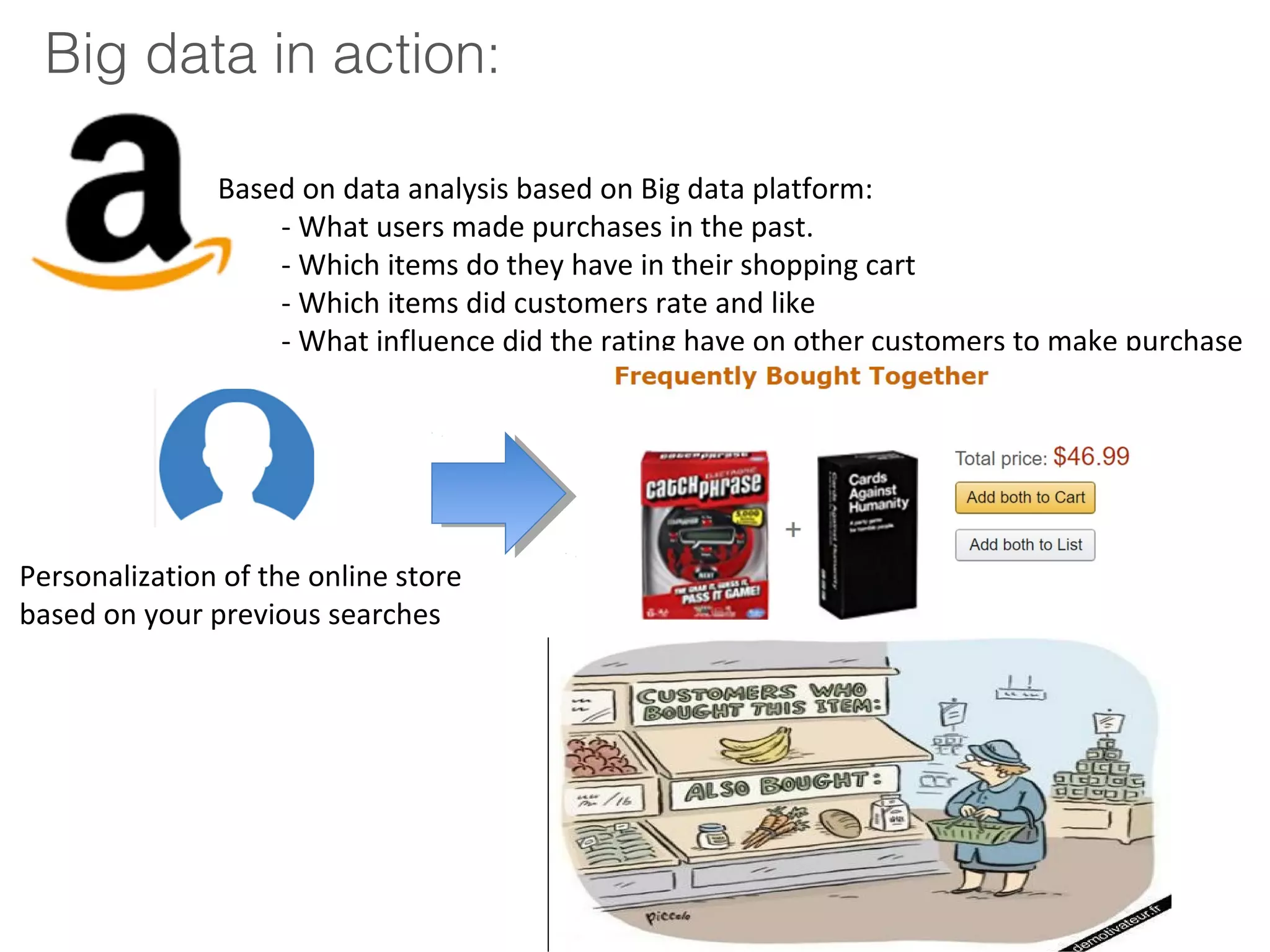 Big data in action:
Based on data analysis based on Big data platform:
- What users made purchases in the past.
- Which items do they have in their shopping cart
- Which items did customers rate and like
- What influence did the rating have on other customers to make purchase
Personalization of the online store
based on your previous searches
 
