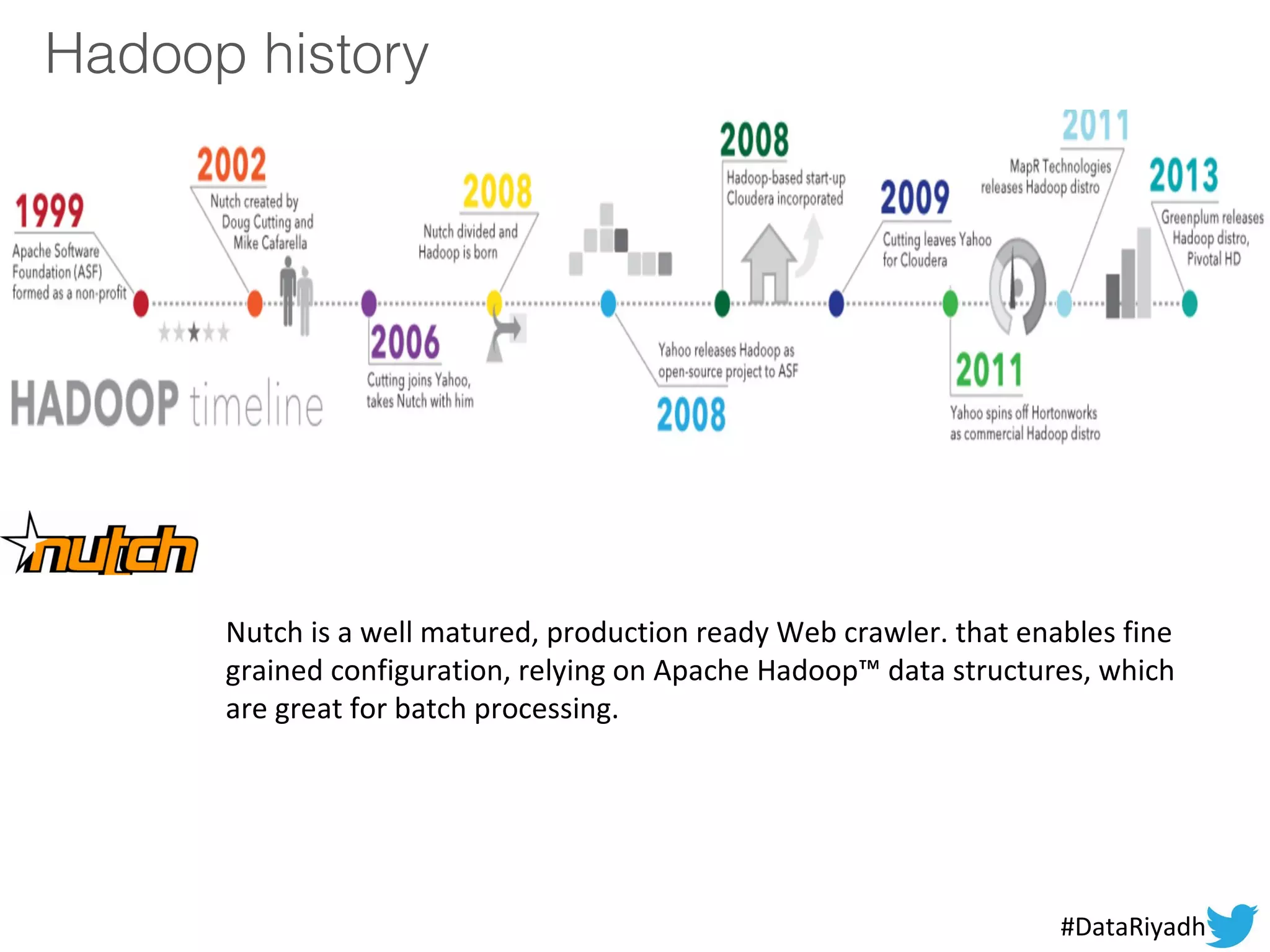 Hadoop history
Nutch is a well matured, production ready Web crawler. that enables fine
grained configuration, relying on Apache Hadoop™ data structures, which
are great for batch processing.
#DataRiyadh
 