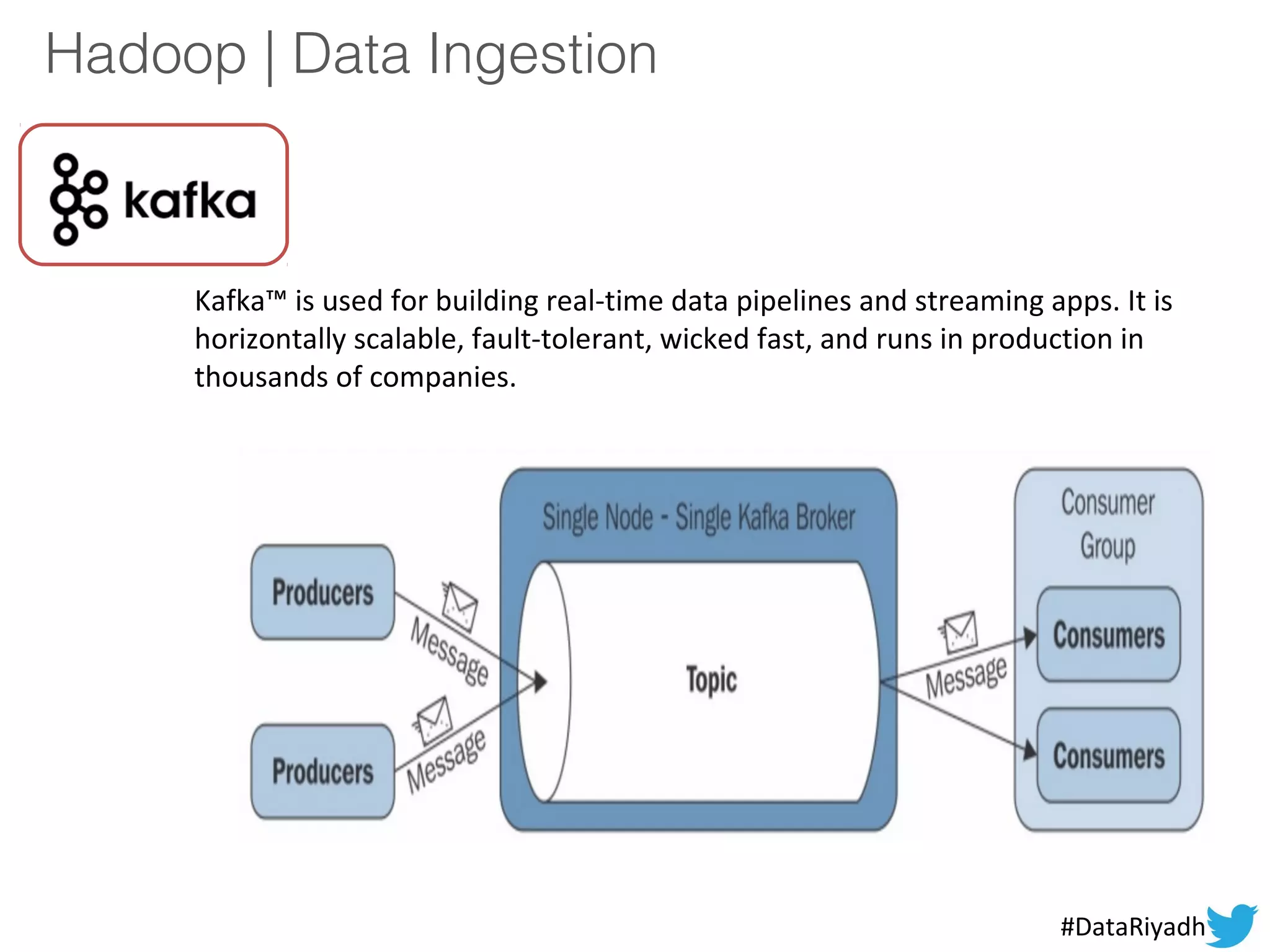 Hadoop | Data Ingestion
Kafka™ is used for building real-time data pipelines and streaming apps. It is
horizontally scalable, fault-tolerant, wicked fast, and runs in production in
thousands of companies.
#DataRiyadh
 