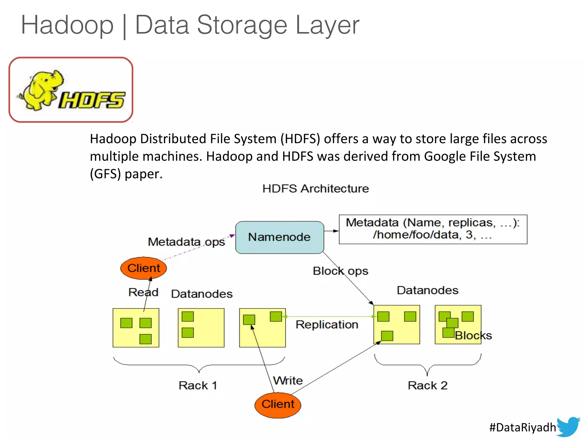 Hadoop | Data Storage Layer
Hadoop Distributed File System (HDFS) offers a way to store large files across
multiple machines. Hadoop and HDFS was derived from Google File System
(GFS) paper.
#DataRiyadh
 