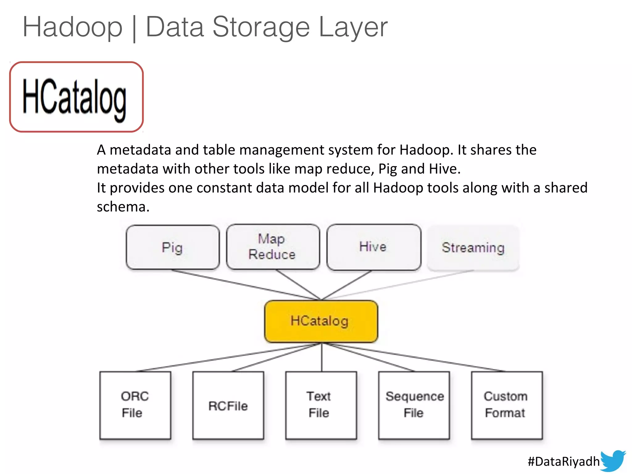 Hadoop | Data Storage Layer
A metadata and table management system for Hadoop. It shares the
metadata with other tools like map reduce, Pig and Hive.
It provides one constant data model for all Hadoop tools along with a shared
schema.
#DataRiyadh
 
