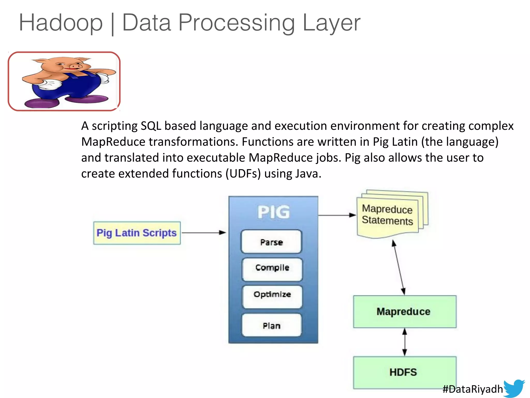 Hadoop | Data Processing Layer
A scripting SQL based language and execution environment for creating complex
MapReduce transformations. Functions are written in Pig Latin (the language)
and translated into executable MapReduce jobs. Pig also allows the user to
create extended functions (UDFs) using Java.
#DataRiyadh
 