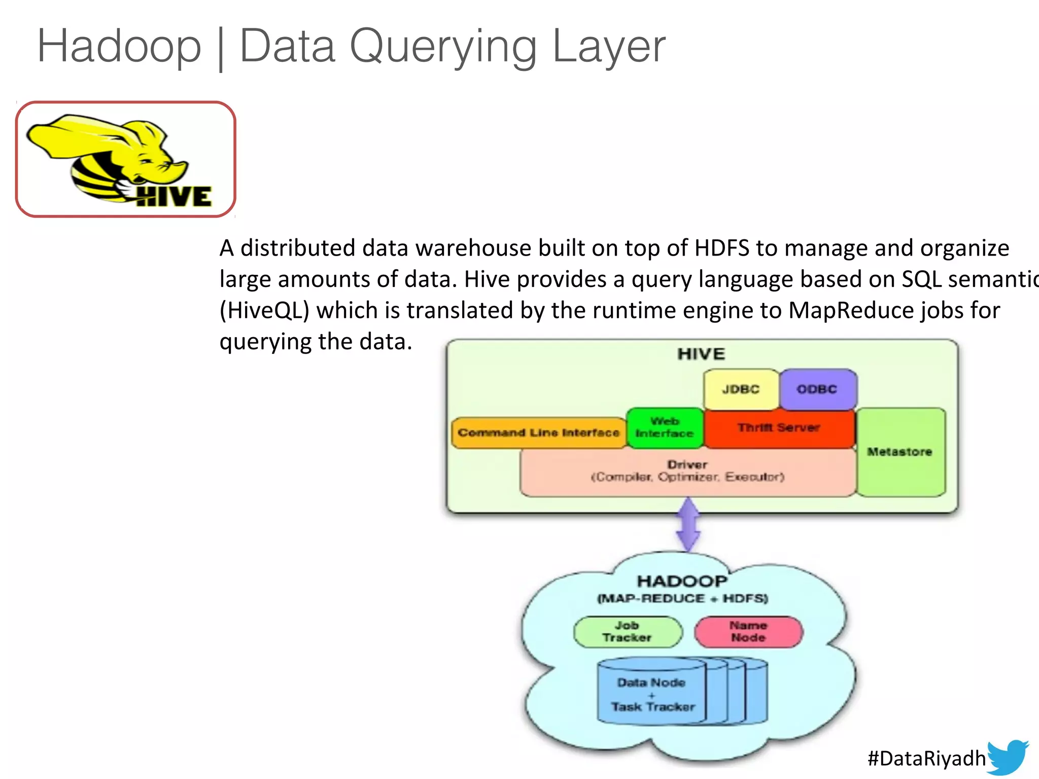 Hadoop | Data Querying Layer
A distributed data warehouse built on top of HDFS to manage and organize
large amounts of data. Hive provides a query language based on SQL semantic
(HiveQL) which is translated by the runtime engine to MapReduce jobs for
querying the data.
#DataRiyadh
 