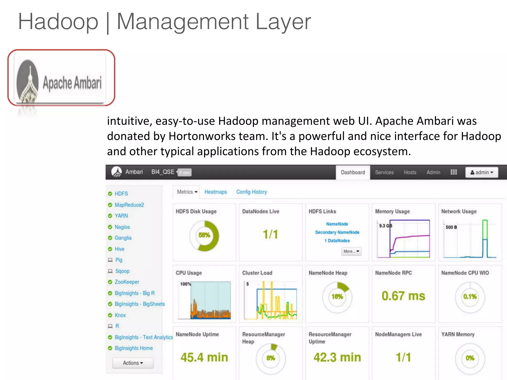 Hadoop | Management Layer
intuitive, easy-to-use Hadoop management web UI. Apache Ambari was
donated by Hortonworks team. It's a powerful and nice interface for Hadoop
and other typical applications from the Hadoop ecosystem.
 