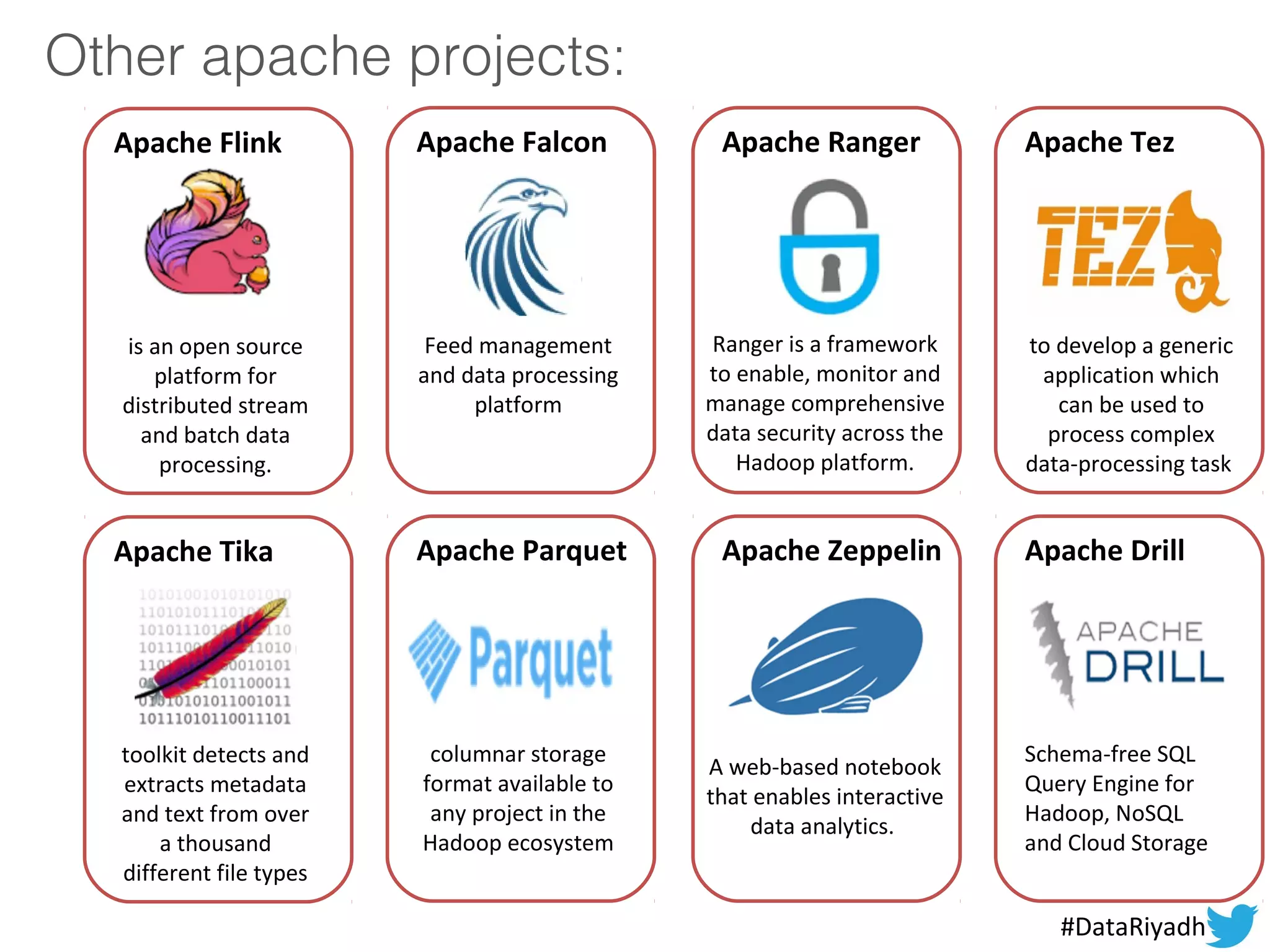 Other apache projects:
Apache Flink
is an open source
platform for
distributed stream
and batch data
processing.
Apache Falcon
Feed management
and data processing
platform
Apache Ranger
Ranger is a framework
to enable, monitor and
manage comprehensive
data security across the
Hadoop platform.
Apache Tez
to develop a generic
application which
can be used to
process complex
data-processing task
Apache Tika
toolkit detects and
extracts metadata
and text from over
a thousand
different file types
Apache Parquet
columnar storage
format available to
any project in the
Hadoop ecosystem
Apache Zeppelin
A web-based notebook
that enables interactive
data analytics.
Apache Drill
Schema-free SQL
Query Engine for
Hadoop, NoSQL
and Cloud Storage
#DataRiyadh
 