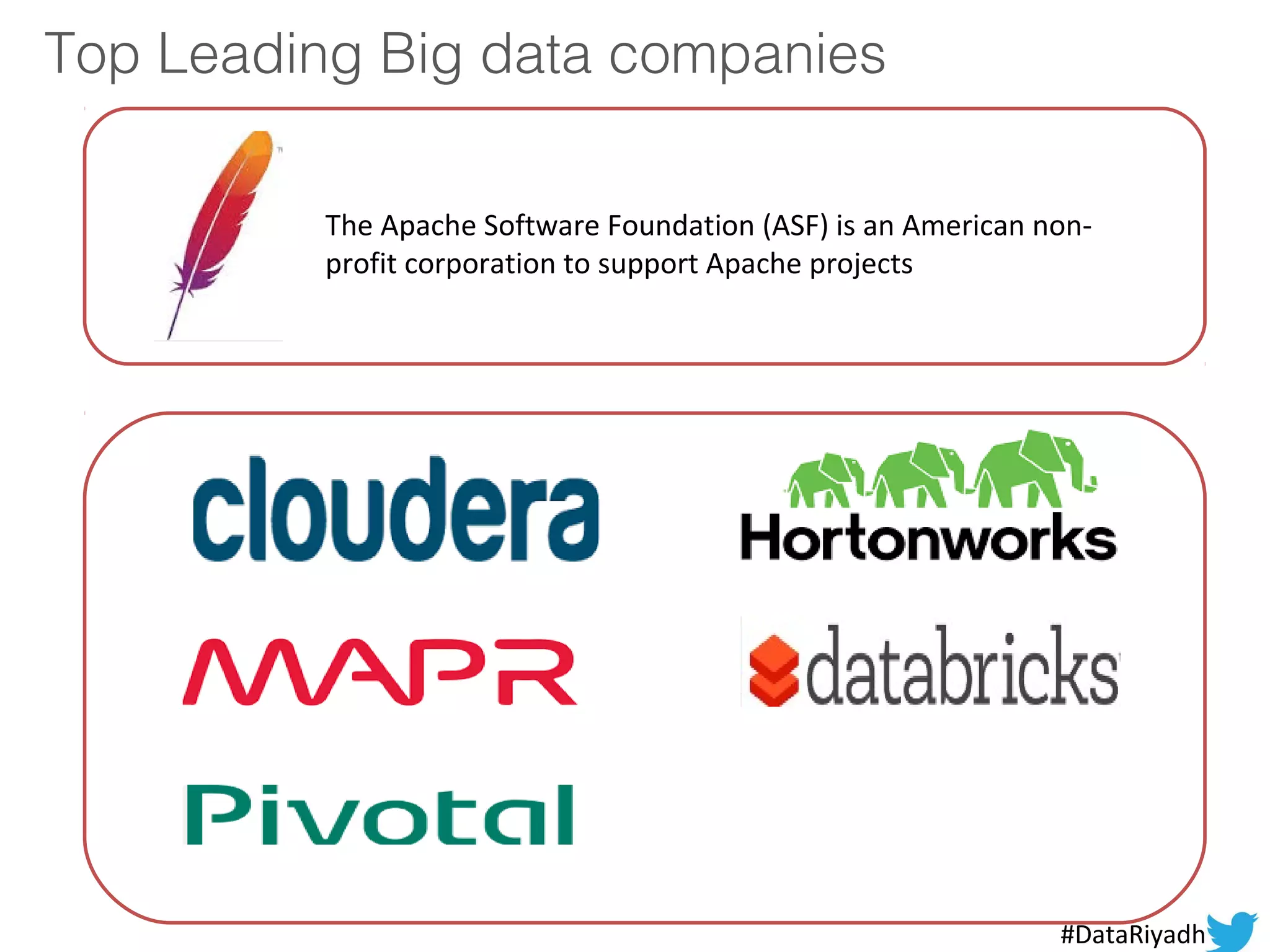 Top Leading Big data companies
The Apache Software Foundation (ASF) is an American non-
profit corporation to support Apache projects
#DataRiyadh
 