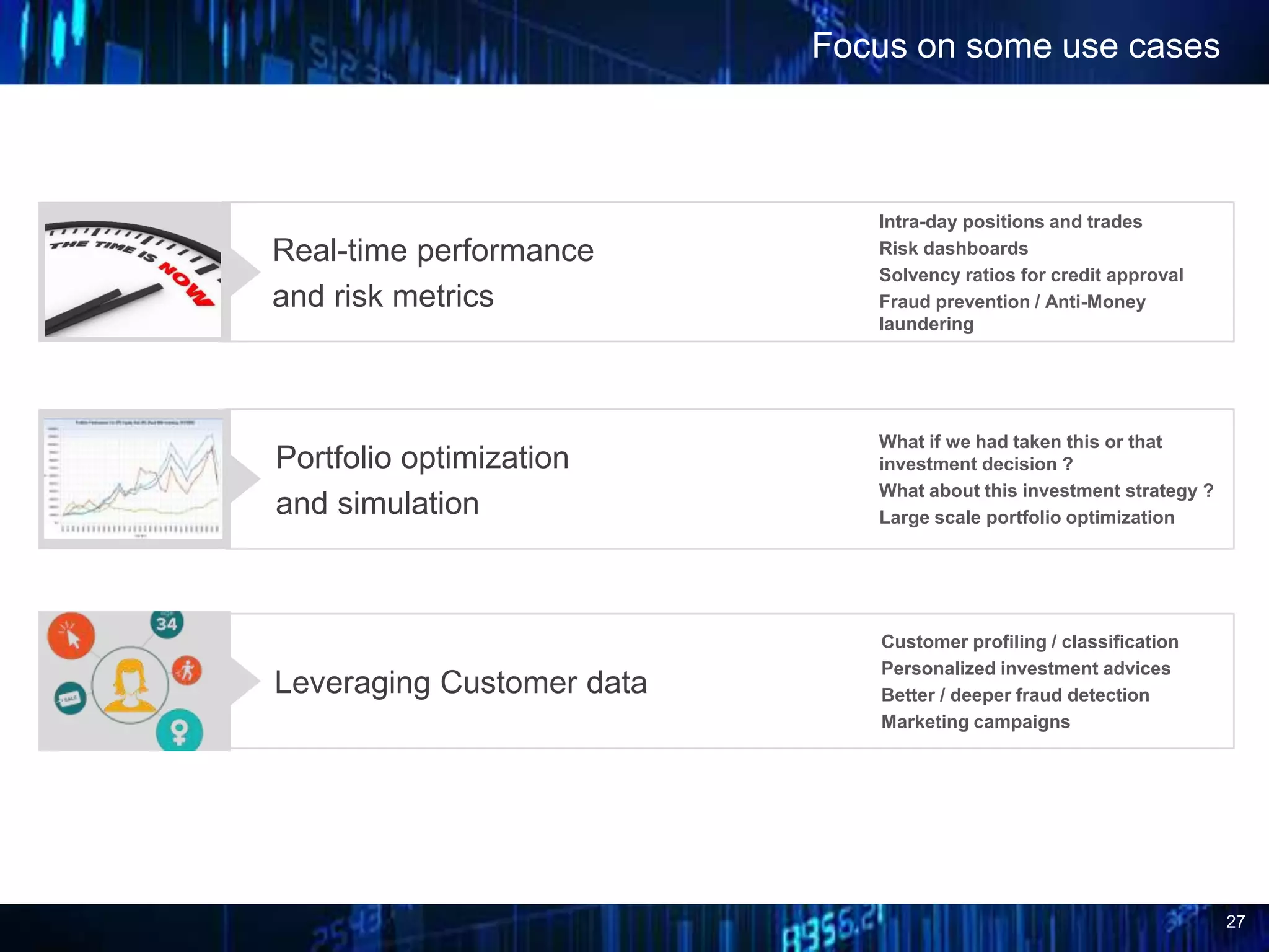 27
Portfolio optimization
and simulation
Focus on some use cases
Real-time performance
and risk metrics
Intra-day positions and trades
Risk dashboards
Solvency ratios for credit approval
Fraud prevention / Anti-Money
laundering
What if we had taken this or that
investment decision ?
What about this investment strategy ?
Large scale portfolio optimization
Leveraging Customer data
Customer profiling / classification
Personalized investment advices
Better / deeper fraud detection
Marketing campaigns
 