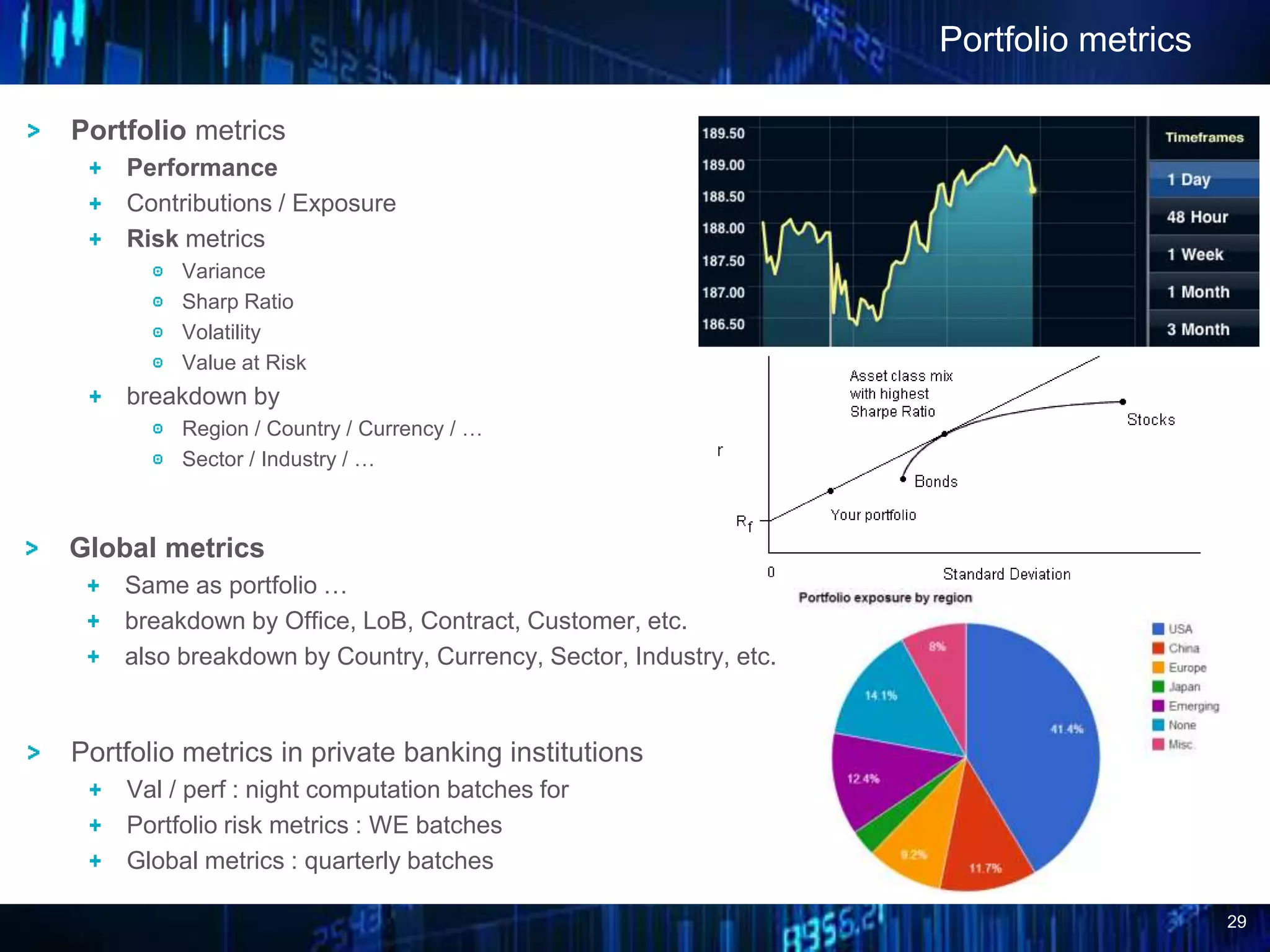 29
Portfolio metrics
Portfolio metrics
Performance
Contributions / Exposure
Risk metrics
Variance
Sharp Ratio
Volatility
Value at Risk
breakdown by
Region / Country / Currency / …
Sector / Industry / …
Global metrics
Same as portfolio …
breakdown by Office, LoB, Contract, Customer, etc.
also breakdown by Country, Currency, Sector, Industry, etc.
Portfolio metrics in private banking institutions
Val / perf : night computation batches for
Portfolio risk metrics : WE batches
Global metrics : quarterly batches
 