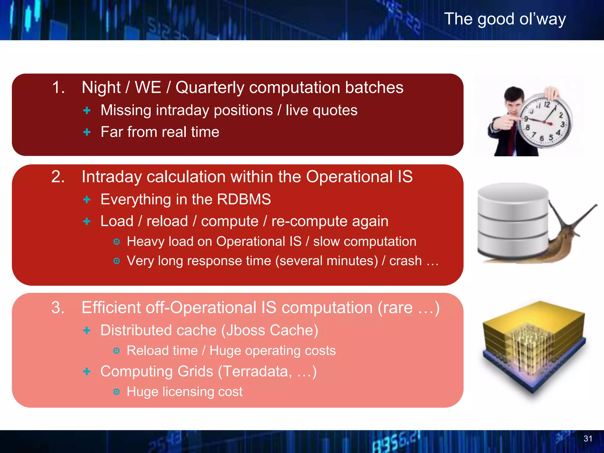 31
The good ol’way
1. Night / WE / Quarterly computation batches
Missing intraday positions / live quotes
Far from real time
2. Intraday calculation within the Operational IS
Everything in the RDBMS
Load / reload / compute / re-compute again
Heavy load on Operational IS / slow computation
Very long response time (several minutes) / crash …
3. Efficient off-Operational IS computation (rare …)
Distributed cache (Jboss Cache)
Reload time / Huge operating costs
Computing Grids (Terradata, …)
Huge licensing cost
 