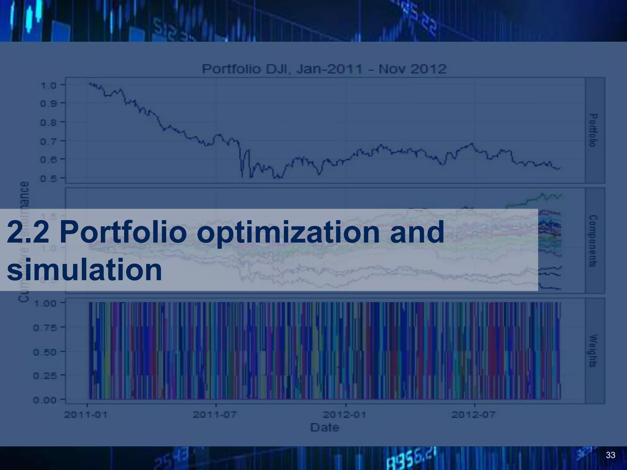 33
2.2 Portfolio optimization and
simulation
 