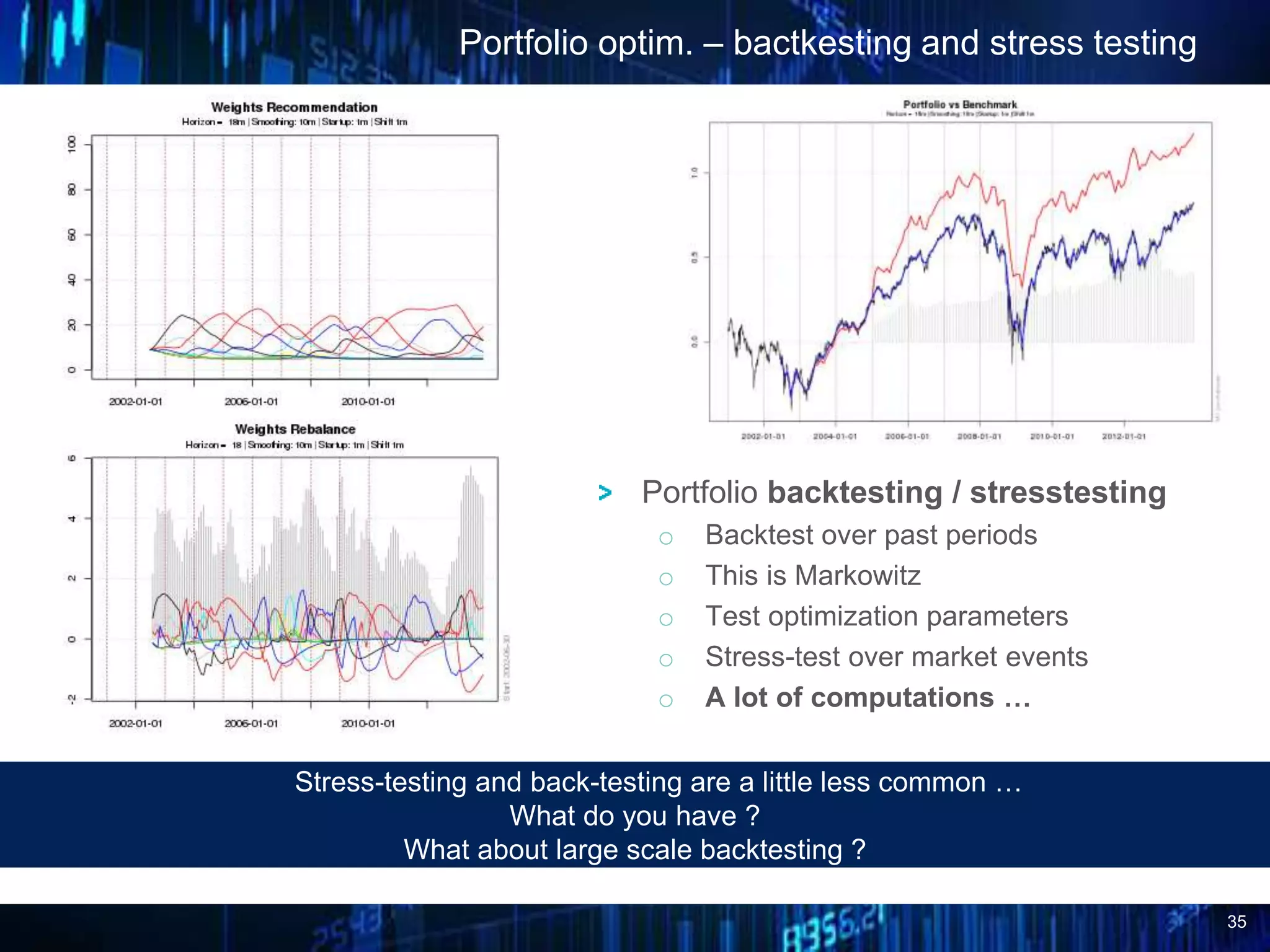 35
Portfolio optim. – bactkesting and stress testing
Portfolio backtesting / stresstesting
o Backtest over past periods
o This is Markowitz
o Test optimization parameters
o Stress-test over market events
o A lot of computations …
Stress-testing and back-testing are a little less common …
What do you have ?
What about large scale backtesting ?
 