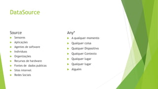 DataSource
Source
 Sensores
 Aplicações
 Agentes de software
 Indivíduos
 Organizações
 Recursos de hardware
 Fontes de dados publicas
 Sites internet
 Redes Sociais
Any*
 A qualquer momento
 Qualquer coisa
 Qualquer Dispositivo
 Qualquer Contexto
 Qualquer lugar
 Qualquer lugar
 Alguém
 