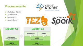 Processamento
 MapReduce 2 (yarn)
 Apache Spark
 Apache TEZ
 Apache Storm
 