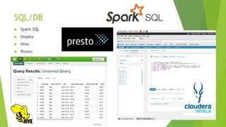 SQL/DB
 Spark SQL
 Impala
 Hive
 Presto
 