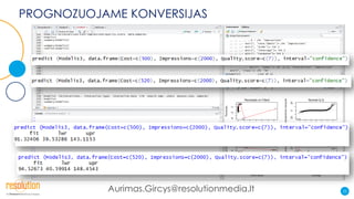 PROGNOZUOJAME KONVERSIJAS
25Aurimas.Gircys@resolutionmedia.lt
 
