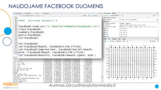 NAUDOJAME FACEBOOK DUOMENIS
26Aurimas.Gircys@resolutionmedia.lt
 
