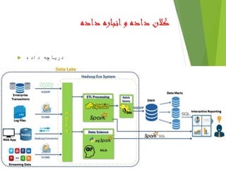 ‫داده‬ ‫انباره‬‫و‬ ‫داده‬ ‫کالن‬
 ‫داده‬ ‫دریاچه‬
17
 