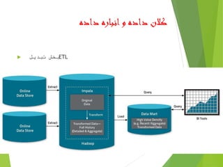 ‫داده‬ ‫انباره‬‫و‬ ‫داده‬ ‫کالن‬
 ‫تبدیل‬ ‫بخش‬ETL
18
 