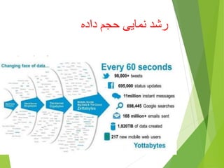 ‫داده‬ ‫حجم‬ ‫نمایی‬ ‫رشد‬
 ‫داده‬ ‫رشد‬
4
 