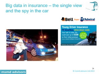 26
Big data in insurance – the single view
and the spy in the car
© msmd advisors Ltd 2013
 