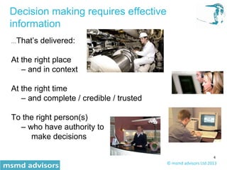 Decision making requires effective
information
…That’s delivered:
At the right place
– and in context
At the right time
– ...