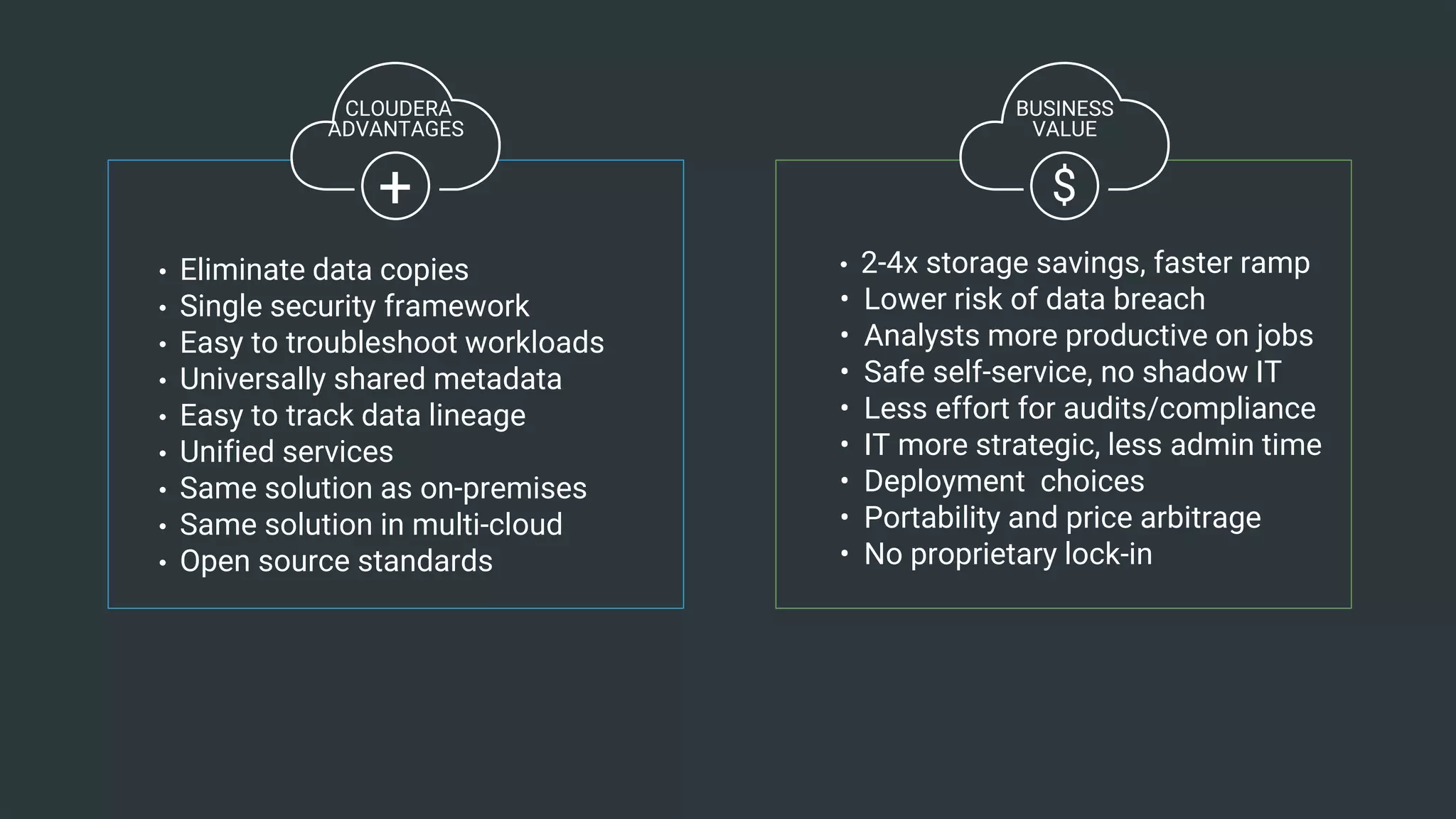 16© Cloudera, Inc. All rights reserved.
$
• 2-4x storage savings, faster ramp
• Lower risk of data breach
• Analysts more productive on jobs
• Safe self-service, no shadow IT
• Less effort for audits/compliance
• IT more strategic, less admin time
• Deployment choices
• Portability and price arbitrage
• No proprietary lock-in
• Eliminate data copies
• Single security framework
• Easy to troubleshoot workloads
• Universally shared metadata
• Easy to track data lineage
• Unified services
• Same solution as on-premises
• Same solution in multi-cloud
• Open source standards
+
CLOUDERA
ADVANTAGES
BUSINESS
VALUE
 