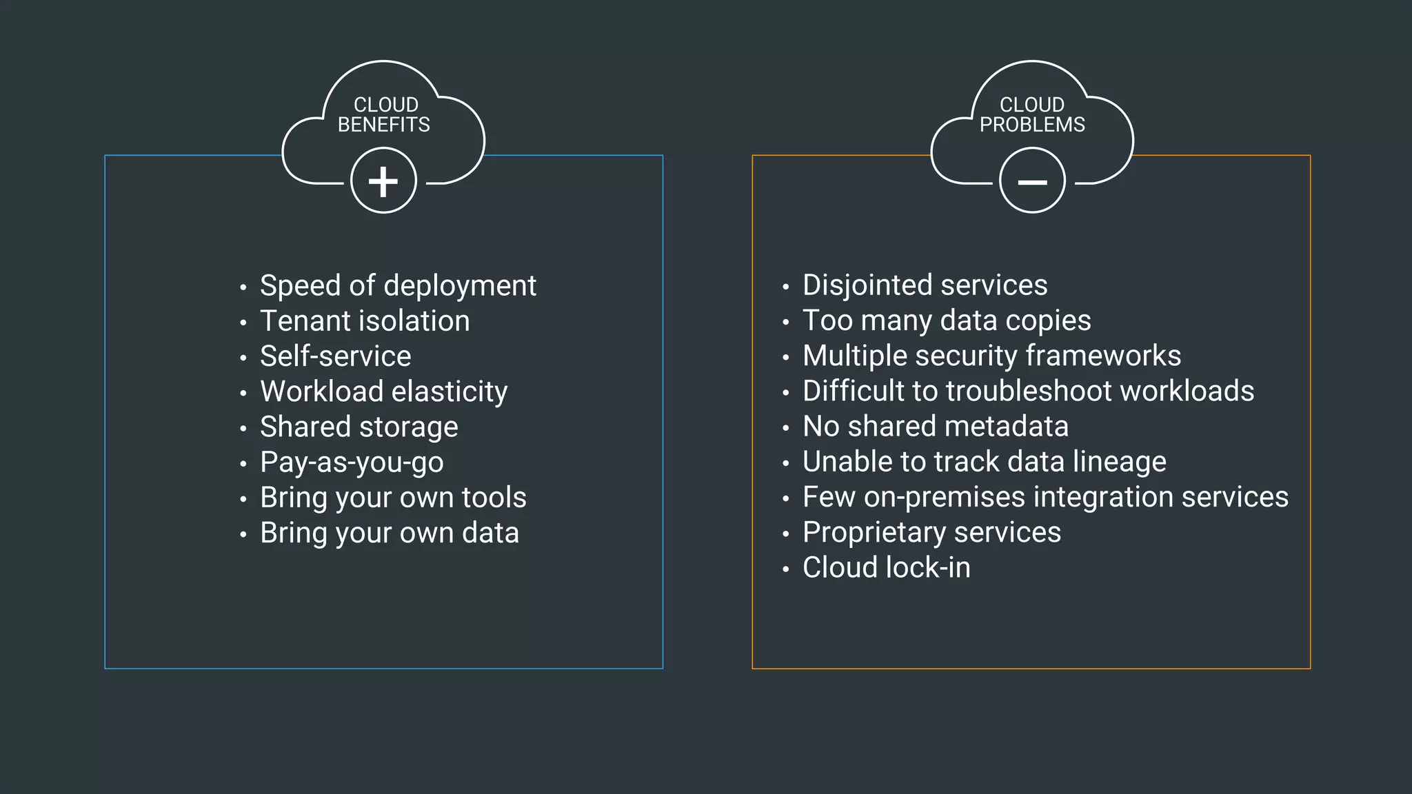 7© Cloudera, Inc. All rights reserved.
–+
• Speed of deployment
• Tenant isolation
• Self-service
• Workload elasticity
• Shared storage
• Pay-as-you-go
• Bring your own tools
• Bring your own data
• Disjointed services
• Too many data copies
• Multiple security frameworks
• Difficult to troubleshoot workloads
• No shared metadata
• Unable to track data lineage
• Few on-premises integration services
• Proprietary services
• Cloud lock-in
CLOUD
BENEFITS
CLOUD
PROBLEMS
 