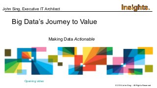 © 2014 John Sing – All Rights Reserved
Big Data’s Journey to Value
Making Data Actionable
Opening video
John Sing, Executive IT Architect
 