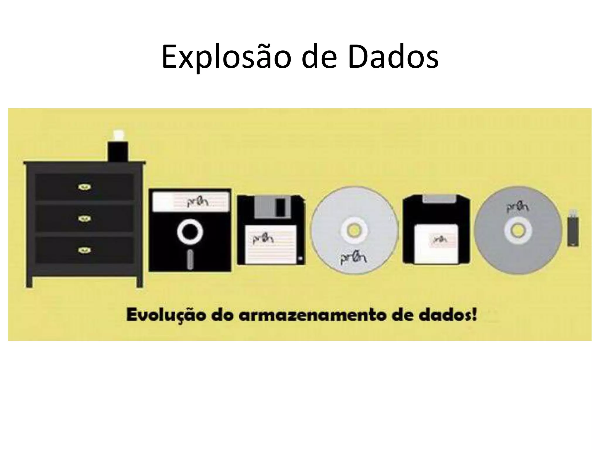Explosão de Dados
 