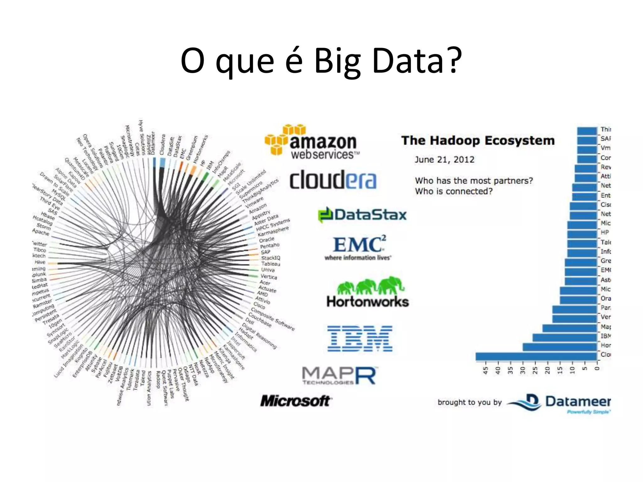 O que é Big Data?
 