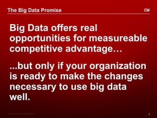 Big Data KPIs