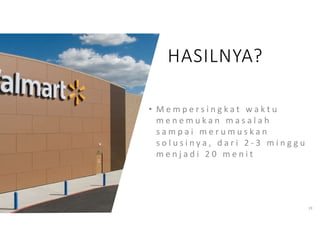 • M e m p e r s i n g k a t w a k t u
m e n e m u k a n m a s a l a h
s a m p a i m e r u m u s k a n
s o l u s i n y a , d a r i 2 - 3 m i n g g u
m e n j a d i 2 0 m e n i t
19
HASILNYA?
 