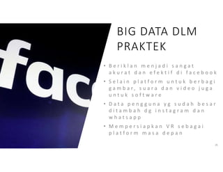 28
• B e r i k l a n m e n j a d i s a n g a t
a k u r a t d a n e f e k t i f d i f a c e b o o k
• S e l a i n p l a t f o r m u n t u k b e r b a g i
g a m b a r , s u a r a d a n v i d e o j u g a
u n t u k s o f t w a r e
• D a t a p e n g g u n a y g s u d a h b e s a r
d i t a m b a h d g i n s t a g r a m d a n
w h a t s a p p
• M e m p e r s i a p k a n V R s e b a g a i
p l a t f o r m m a s a d e p a n
BIG DATA DLM
PRAKTEK
 