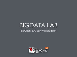 BIGDATA LAB
BigQuery & Query Visualization
 