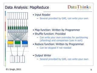 6
© J Singh, 2011 6
Data Analysis: MapReduce
• Input Reader
– Several provided by GAE, can write your own
• Map function: Written by Programmer
• Shuffle function: Provided
– Can write your own overrides for partitioning
(sharding) and comparison (use in sort)
• Reduce function: Written by Programmer
– Can be skipped if not needed
• Output Writer
– Several provided by GAE, can write your own
 