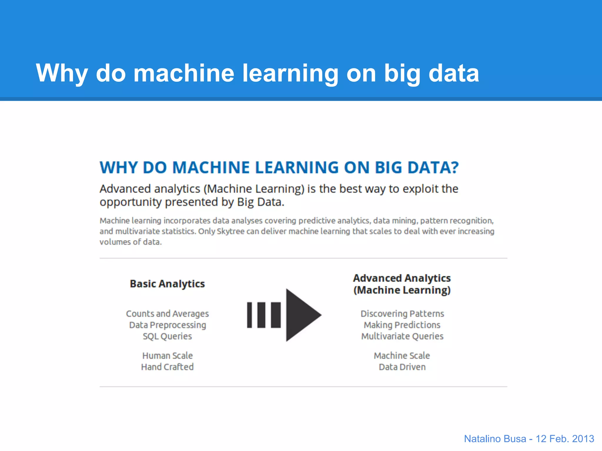 Lambda Architecture




                                    Logic layer
                                                   Software as a Service
                                                   e.g realt-time predictor




from http://www.manning.com/marz/
                                                  Natalino Busa - 12 Feb. 2013
 