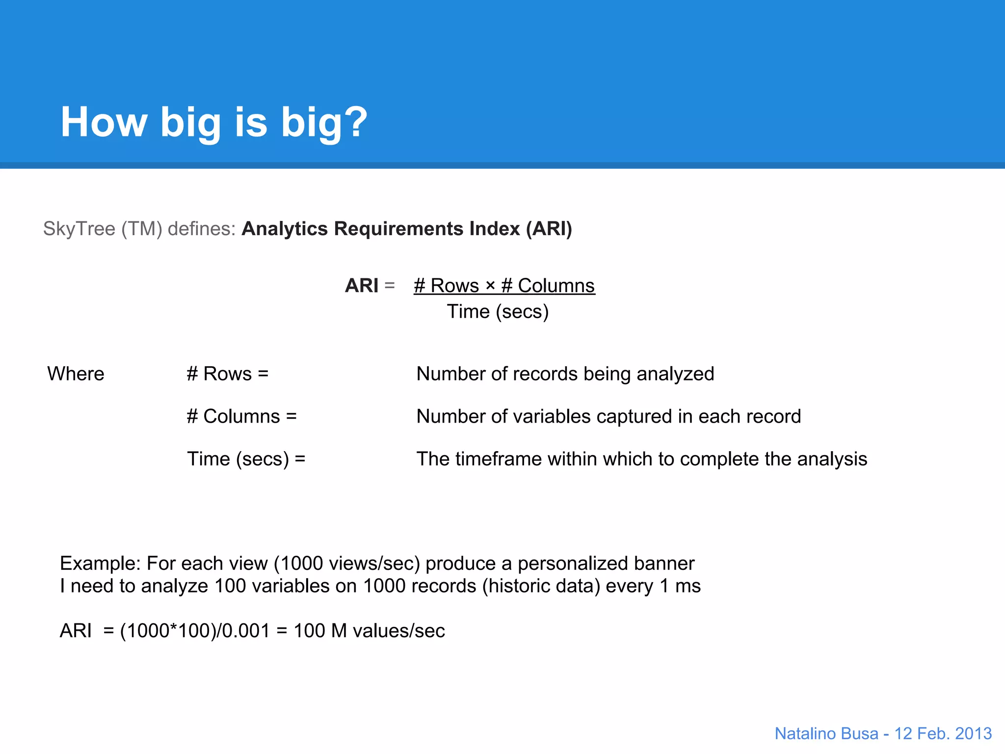 How big is big?

SkyTree (tm) defines: Analytics Requirements Index (ARI)

                                 ARI = # Rows × # Columns
                                          Time (secs)


Where          # Rows =                   Number of records being analyzed

               # Columns =                Number of variables captured in each record

               Time (secs) =              The timeframe within which to complete the analysis




 Example: For each view (1000 views/sec) produce a personalized banner
 I need to analyze 100 variables on 1000 records (historic data) every 1 ms

 ARI = (1000*100)/0.001 = 100 M values/sec




                                                                                  Natalino Busa - 12 Feb. 2013
 