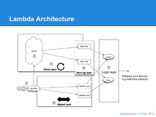 Why do machine learning on big data




    http://www.skytree.net/why-do-machine-learning-on-big-data/



                                                                  Natalino Busa - 12 Feb. 2013
 
