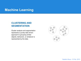 Machine learning on Map Reduce




     From http://www.slideshare.net/hadoop/modeling-with-hadoop-kdd2011




                                                                          Natalino Busa - 12 Feb. 2013
 