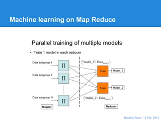 Big Data: Opportunities

 Unstructured Data
 ● Clustering
 ● Distributed processing
 ● Distributed Storage

 Modeling & Analytics
 ● Distributed Machine Learning
 ● Fast Online Analytics Cubes

 Streaming and Real-Time processing
 ● Build RT profiles
 ● Decision trees and Predictions
 ● Offer Personalization



                                      Natalino Busa - 12 Feb. 2013
 