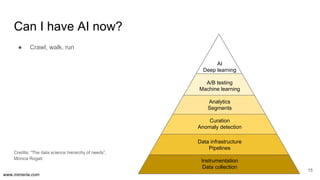 www.mimeria.com
Can I have AI now?
15
● Crawl, walk, run
AI
Deep learning
A/B testing
Machine learning
Analytics
Segments
Curation
Anomaly detection
Data infrastructure
Pipelines
Instrumentation
Data collection
Credits: “The data science hierarchy of needs”,
Monica Rogati
 