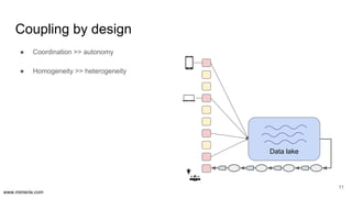 www.mimeria.com
Coupling by design
11
Data lake
● Coordination >> autonomy
● Homogeneity >> heterogeneity
 