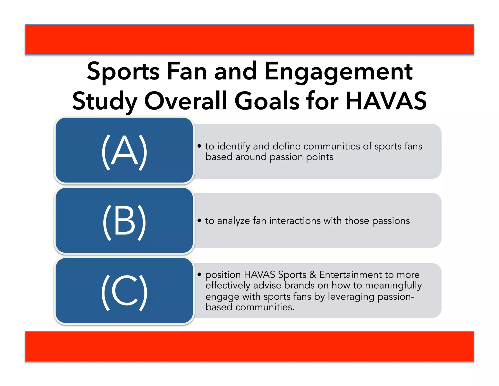 Big Data Research Objectives
•  Discover a mixed
methodology
framework for sports
and entertainment fan
engagement
External
for
Havas
•  Justify our fan logic
topology in relation to
Twitter conversations
through natural
language processing
Internal
for Lab
 