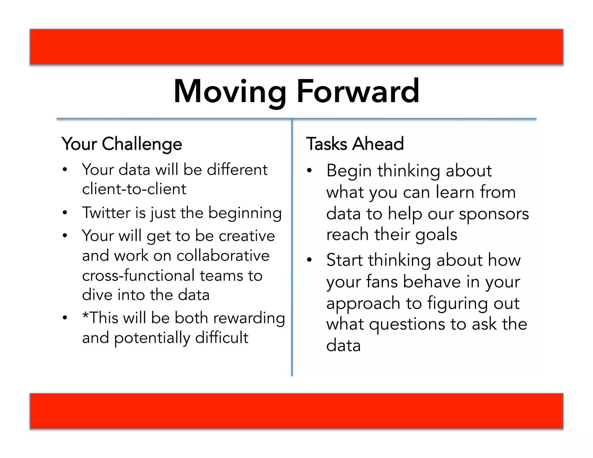 Most Basic Steps
Determine Goals Capture Data Curate Data
Merge Datasets
and Bring Together
Methodologies if
Necessary
Additional Data
Processing to
Usable Form
Deliver Insight to
the Client
 