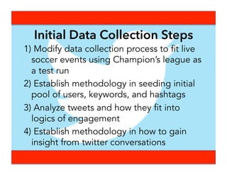 “Analyzing Big Data is a BIG JOB
with Many People” – Jake
Inputs & Equipment
Keywords,
hashtags, user
clusters file on
txt document
Dedicated
server system
colllecting
information
Engineering
Run and modify
Python script
Register Public
Screening API
Parse for
results
Live Viewing Team
Team to watch game and look for patterns
 