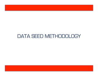 Initial Keyword Seed Scoping
Keep it simple
Discover through
observations
 