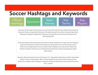 Headliners
Official Organization Handles
Official Team Handles
Oﬃcial	
  
Hashtags	
  
Sponsors	
  
Team	
  
Names	
  
Key	
  Terms	
  
Key	
  
Players	
  
 