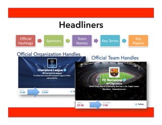 Sponsors
Sponsors will often have official hashtags promoted during
sporting events to cross-promote their brand and the sporting
event.
Oﬃcial	
  
Hashtags	
  
Sponsors	
  
Team	
  
Names	
  
Key	
  
Terms	
  
Key	
  
Players	
  
 