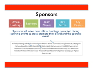 Supporting Characters
Superfans
-Fans with
unusual
followings on
Twitter
Sports
Commentators
-ESPN
commentators
and the like
Prominent
Bloggers
-Blogs or
bloggers with
large following
on certain
teams
 