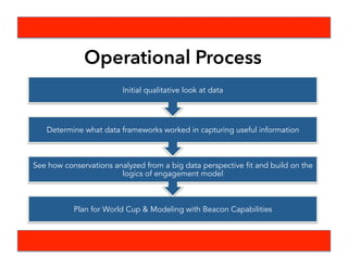 Exercise: Seed Scoping
 